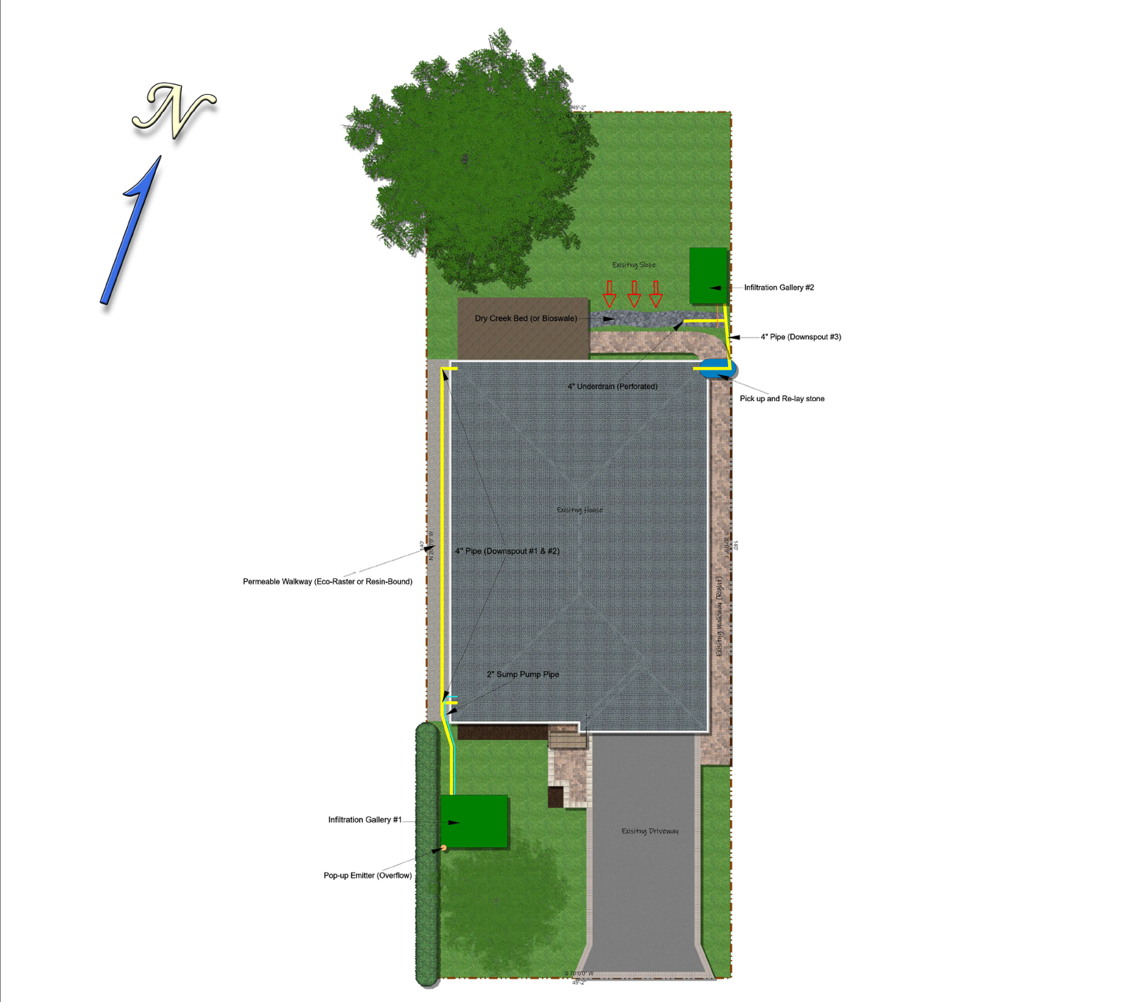 2D stormwater plan showing infiltration galleries, underdrains, and downspout routing
